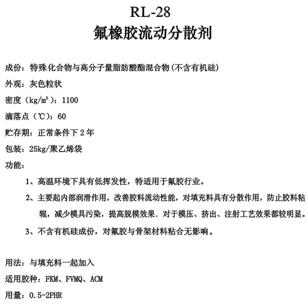 加工助剂系列RL-28氟橡胶流动分散剂-锐巴化工