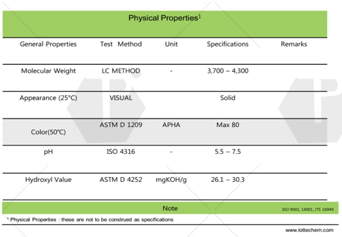 活性剂聚乙二醇韩国乐天聚乙二醇PEG4000-托帕化工